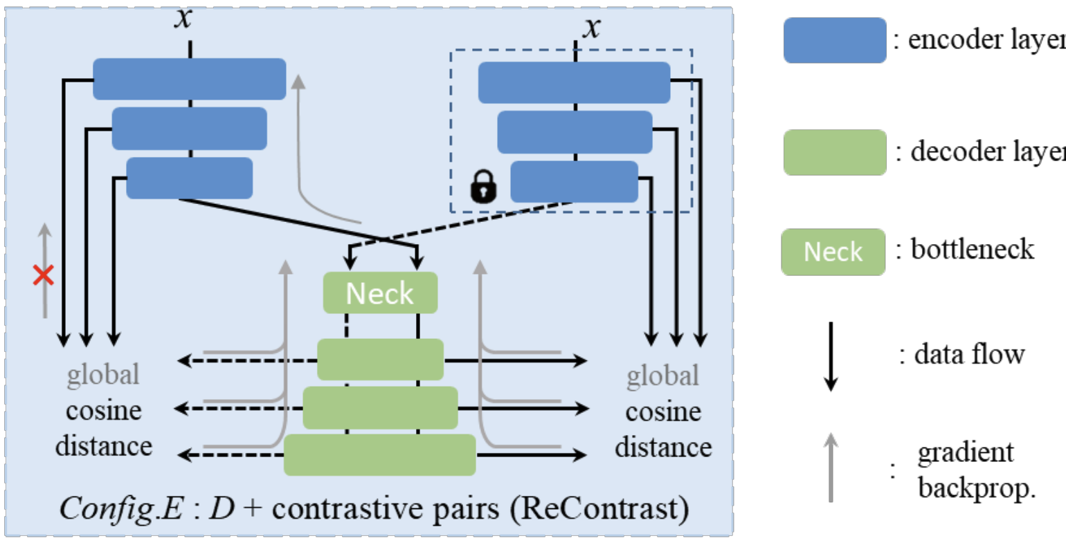 devnote_2025_05_05_syh.png