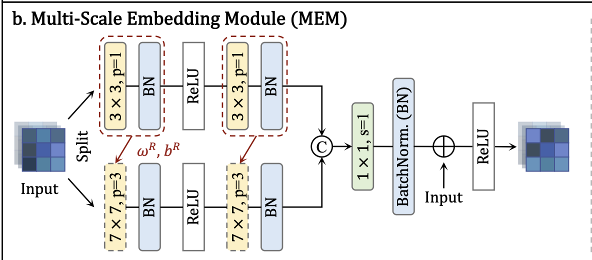 devnote_2025_05_07_syh.png