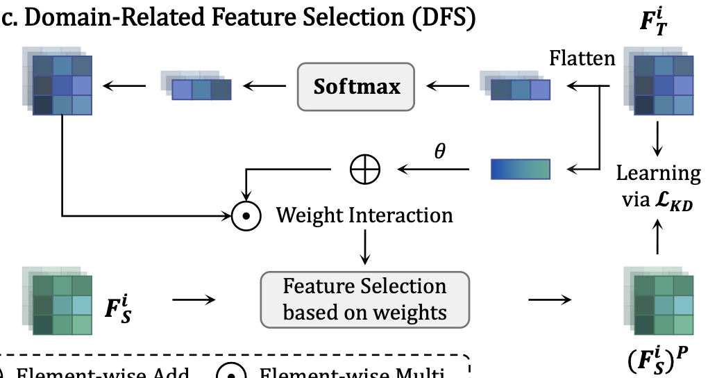 devnote_2025_05_09_syh.png