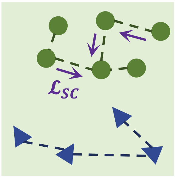 devnote_2025_05_16_syh.png